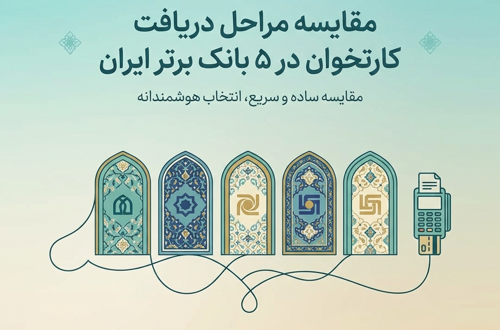 مقایسه مراحل دریافت کارتخوان در ۵ بانک برتر ایران (آپدیت ۱۴۰۴)